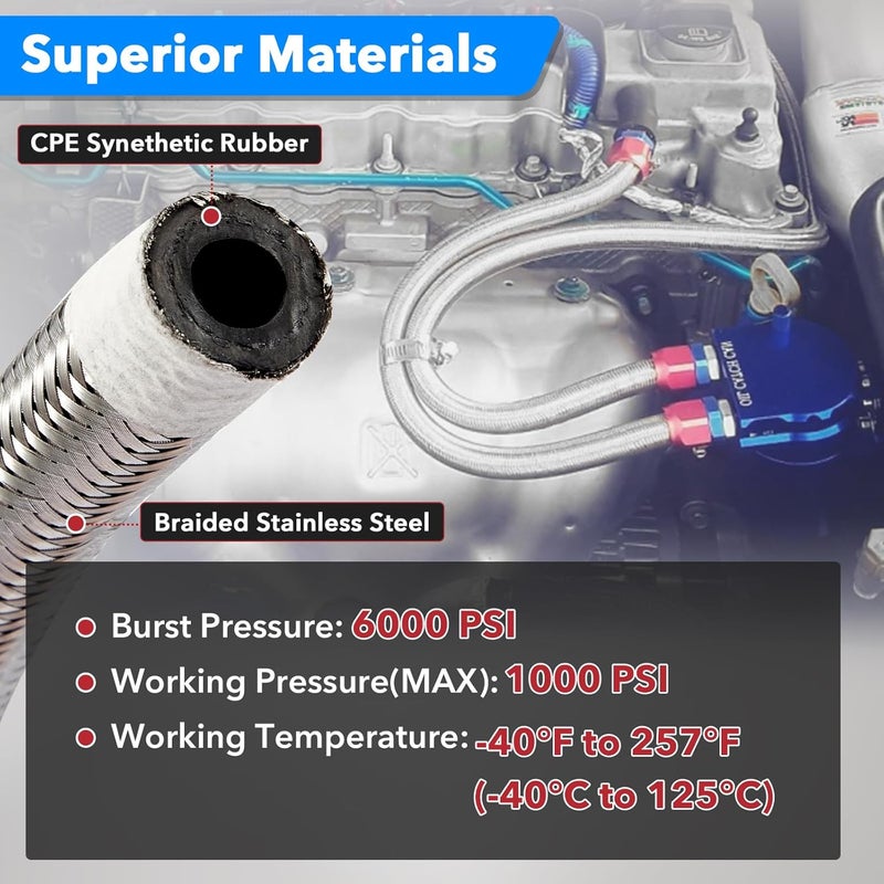 CarBole Stainless Steel Braided Fuel Line, 5/16" I.D. Diesel Hose Swap EFI PTFE with Fittings for Automotive Fuels Lubricants Coolants (3 FT) - Image 2